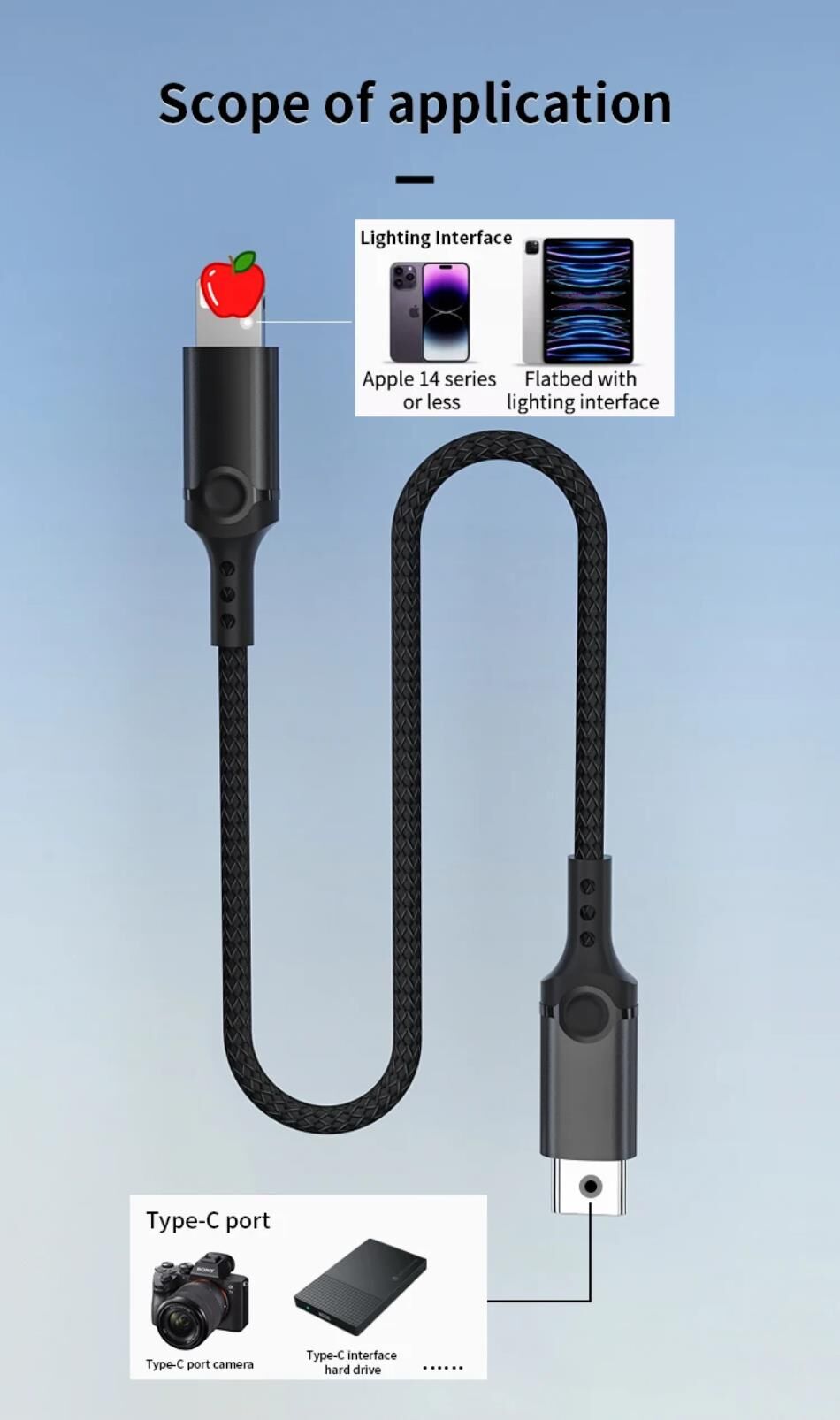 Oem Odm 1m 8pin Camera Data Transfer Wire Usb C Data Cable Mini 8 Pin ...