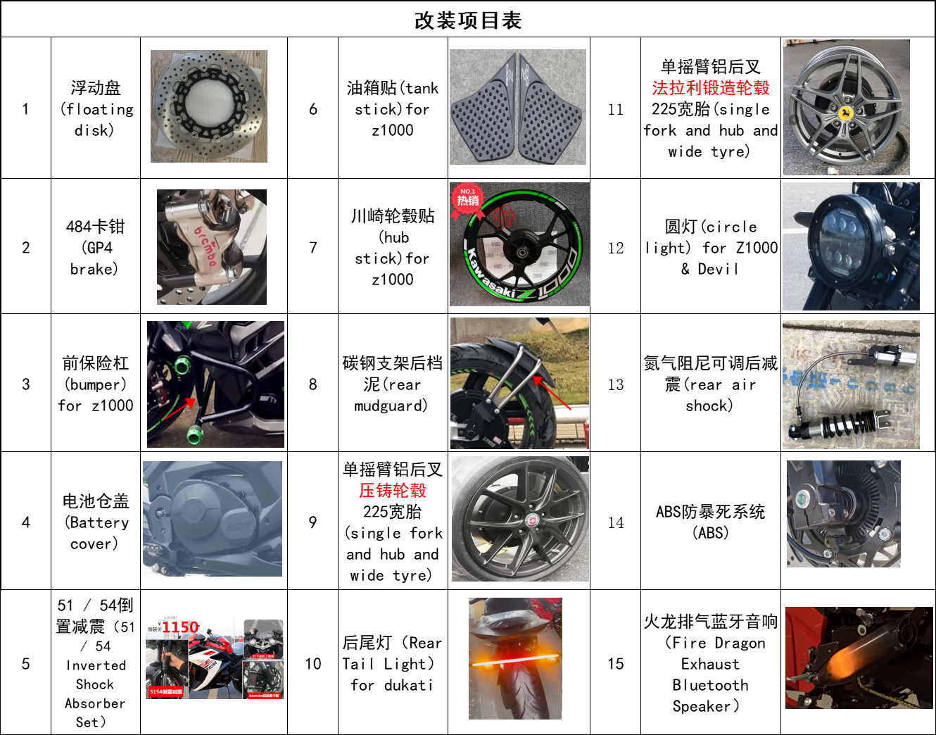 5000w 110km/h Super Speed Central Motor Racing Electric Motorcycle With ... - Electric Motorcycles With Chain Drive Specs