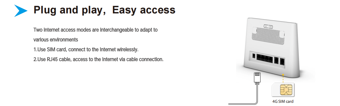 Factory Direct 300mbps 4g Cat.6 Indoor Cpe Network Modem Lte Wifi5 ...