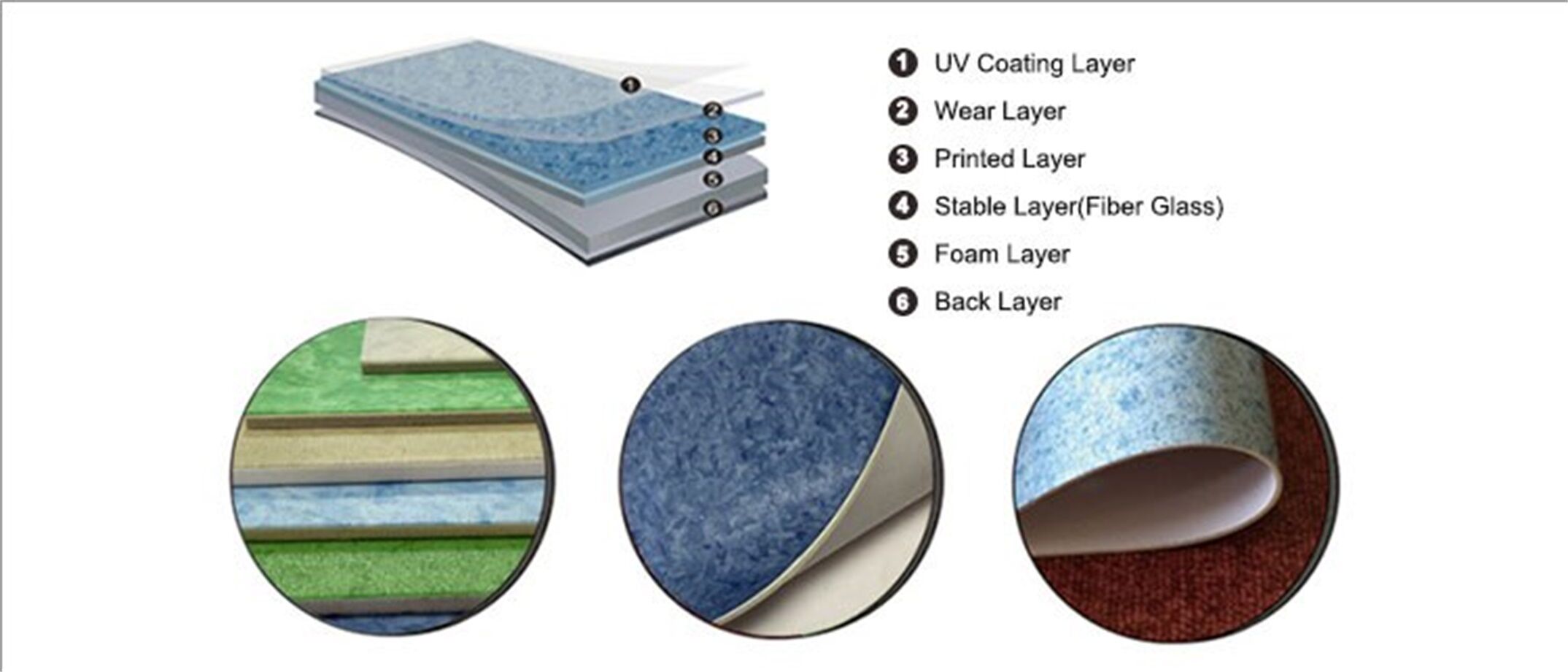 Customized Designs Homedecor Luxury Vinyl Waterproof Linoleum Flooring