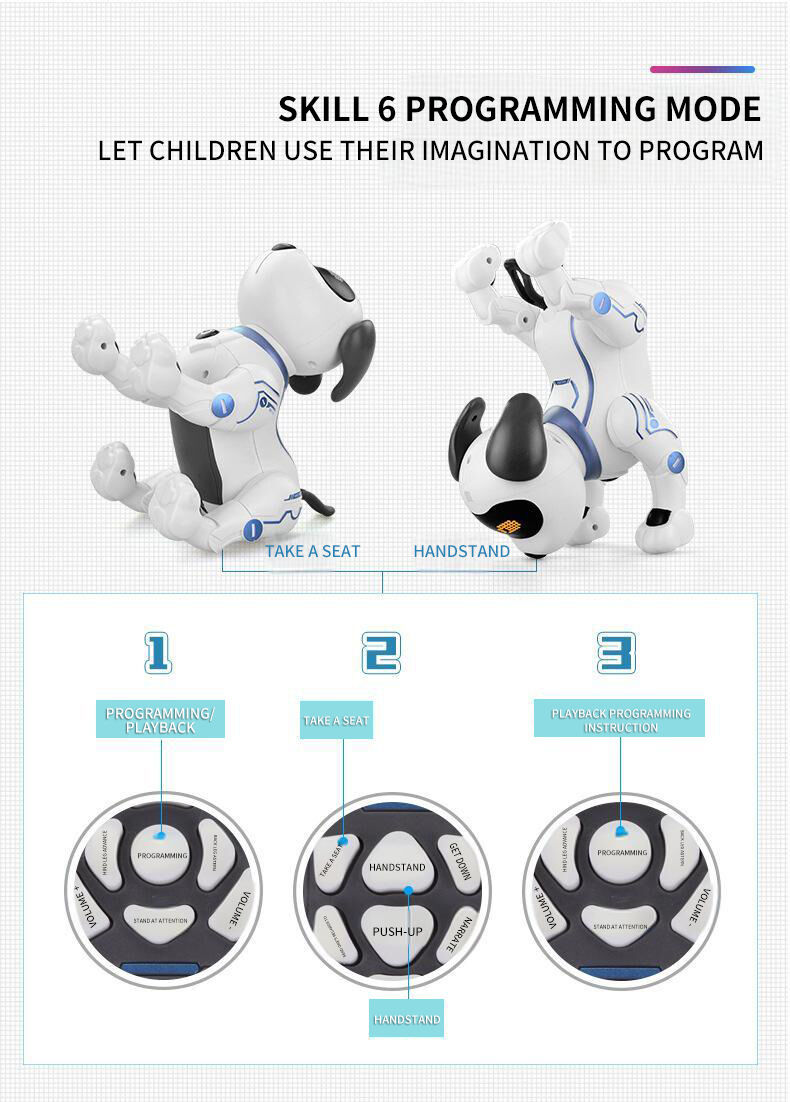 Buy China Wholesale Children's Intelligent Robotic Dog, Programmed ...