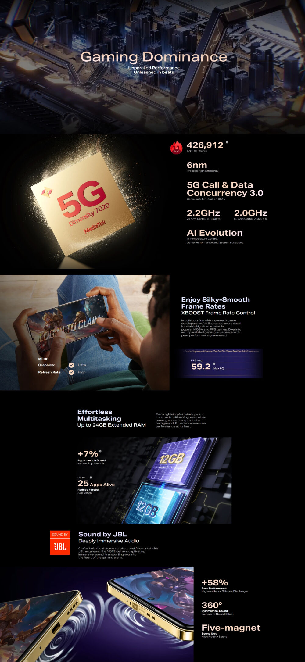 Factory Direct High Quality China Wholesale Infinix 6.78-inch 5g ...