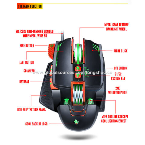 Nouvelle Conception V9 Souris Gaming Personnalisée Rétroéclairage RGB Souris Gamer Filaire 3200 dpi