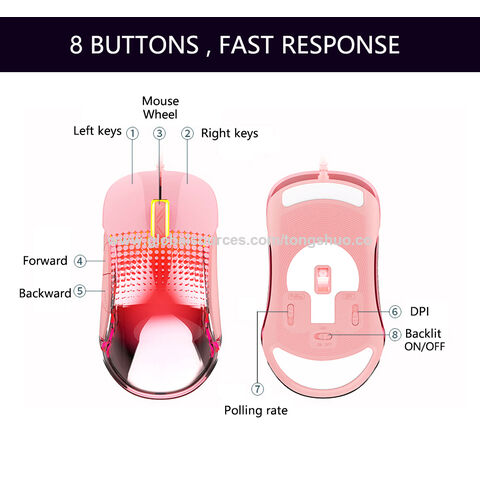 Souris Gaming RGB Filaire 12000 DPI avec Rétroéclairage pour Ordinateur et Portable - Haute Précision pour eSport