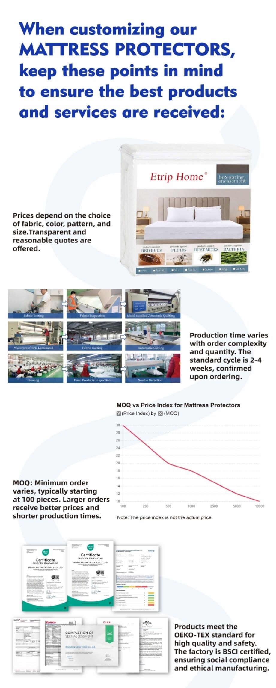King 100% Waterproof Mattress Protector Queen Size, Mattress Cover 3d ...