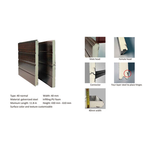 2025 Anbieter Aluminium / Stahl / Holz Garagentorkomponenten OEM/ODM