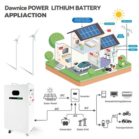 Dawnice IP54 WIFI Bluetooth 21kWh 410Ah 51.2V Batería Solar de Litio Montada en la Pared para Almacenamiento de Energía Doméstica Lifepo4
