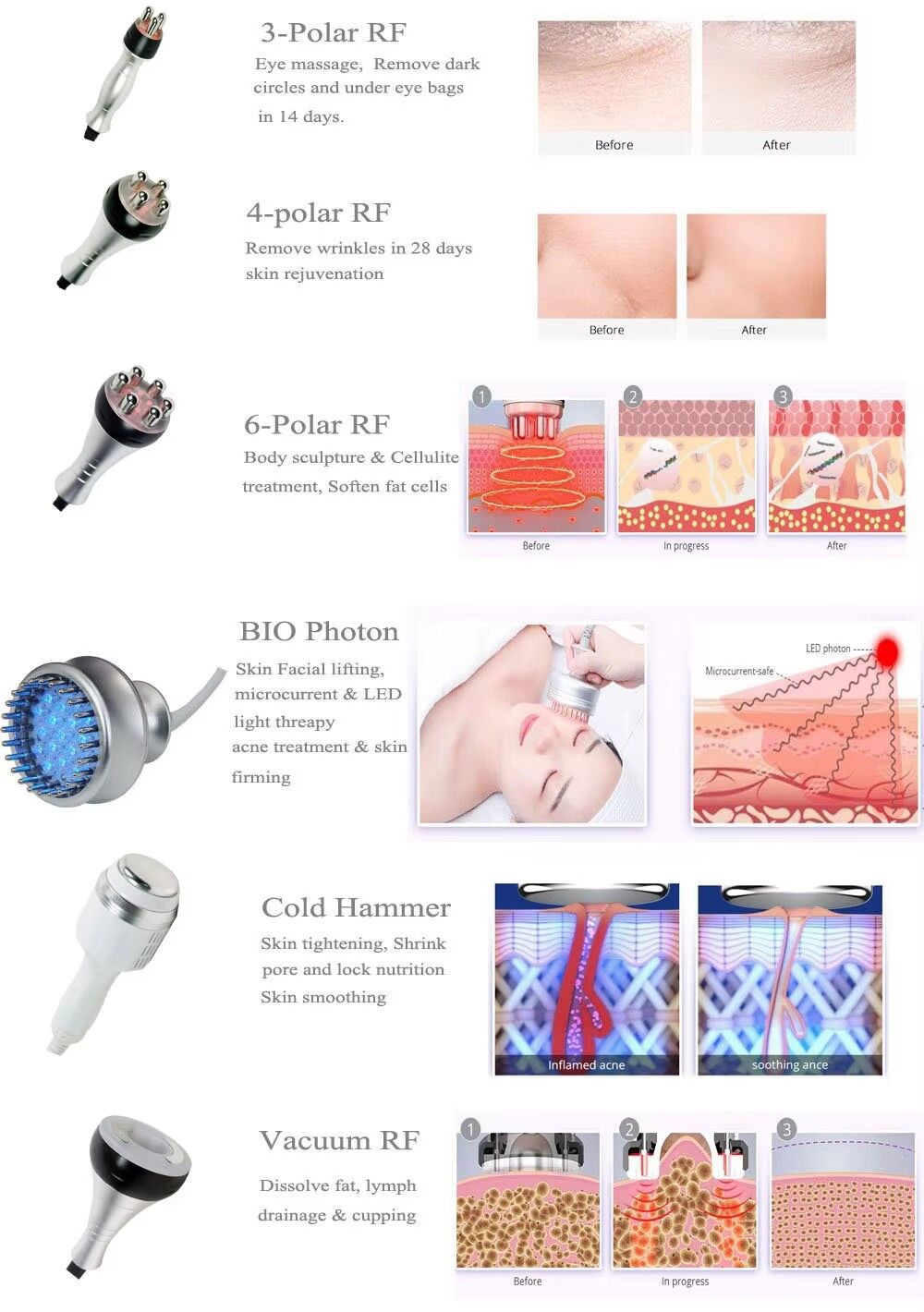 Au-61c Kim 8 Slim System Led Light Therapy Professional Galvanic ...