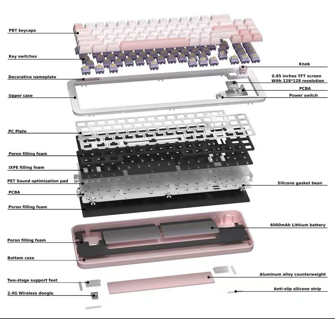 Manufacturer Of Oem Mechanical Keyboard Electronic Sports Keyboard ...