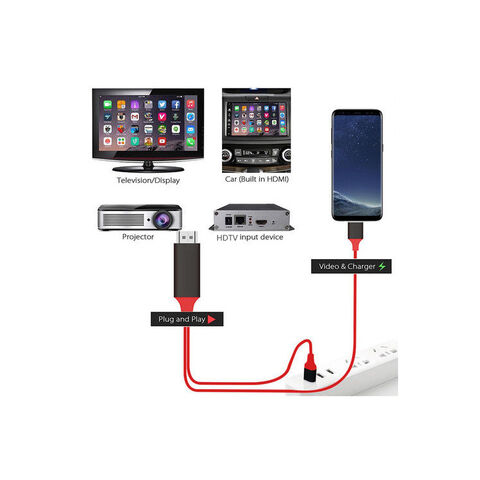 USB 3.1 Typ C auf 4K60Hz UHD HDTV Kabel mit USB-Ladefunktion, MHL USB zu HDTV Kabel