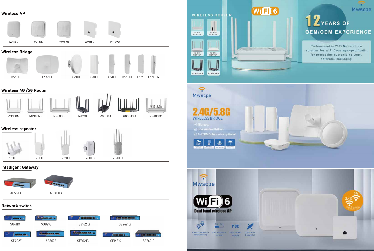 4g Wireless Router Sim Card Eca200 Lte Cpe 4g Router Cpe 300mbps Built ...