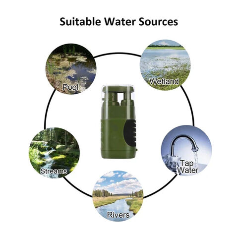 Portable Water Filtration System Outdoor Water Filter Straw for Hiking Survival Gear Camping