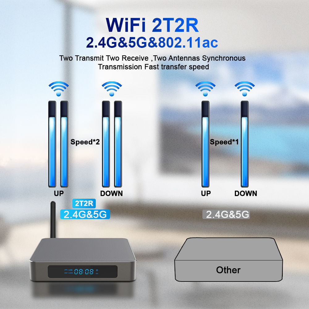 Latest Android Arm Mini Pc Rk3566/rk3588 Quad Core 8g/16g Ram 128g Rom ...