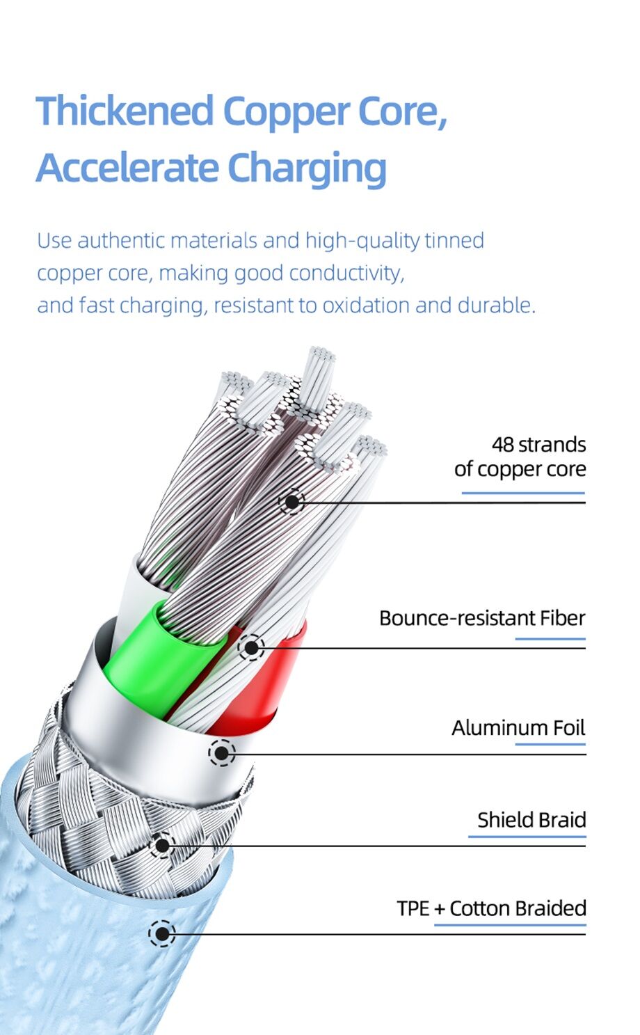 Huntkey Usb-c To Lightning Braided Fast-charging Data Cable With M-fi ...