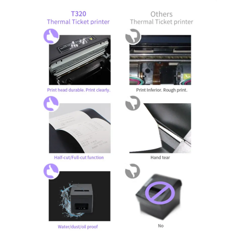 Hochgeschwindigkeits 80mm Tintenlose Thermodrucker mit USB-Schnittstelle 203dpi auf Lager für Supermärkte und Restaurants