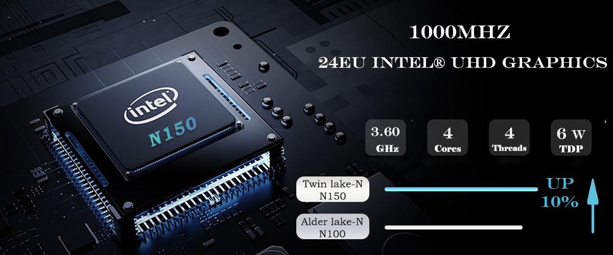 Buy China Wholesale Compact Size Pc With International Big Brand Cpu ...