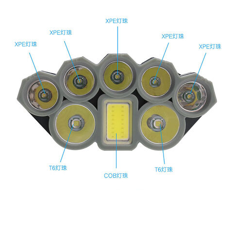 Sachtler Reporter 8LEDim / ザハトラー LEDライト Sachtler Reporter 8LEDim Camera Light LED – Rhino Trade LLC