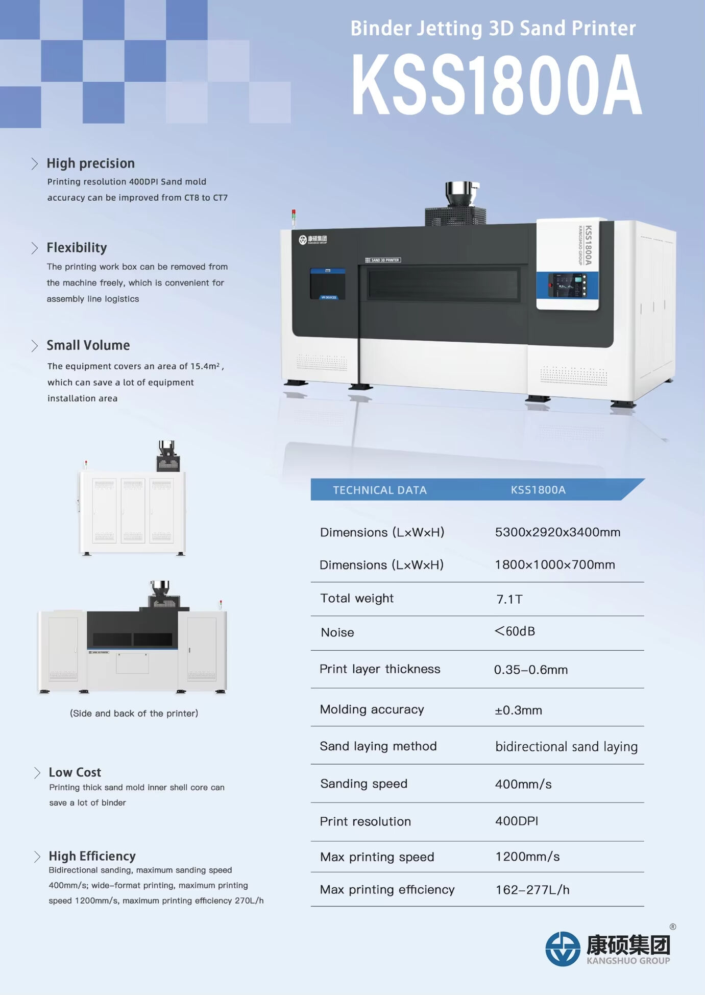 Industrial Binder Jetting 3dp Printer Professional Manufacturer 3dp ...