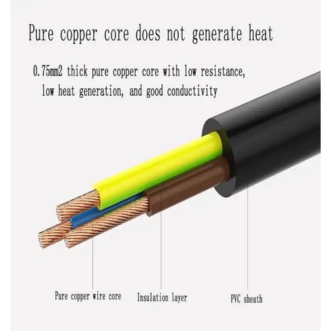 Cable de alimentación de CA con enchufe US, certificación ETL, color blanco, 1.2M 1.5M 1.8M 2.0M, cable de alimentación de CA con enchufe americano