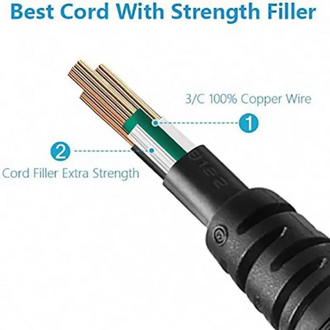 Cable de alimentación de CA con enchufe US, certificación ETL, color blanco, 1.2M 1.5M 1.8M 2.0M, cable de alimentación de CA con enchufe americano