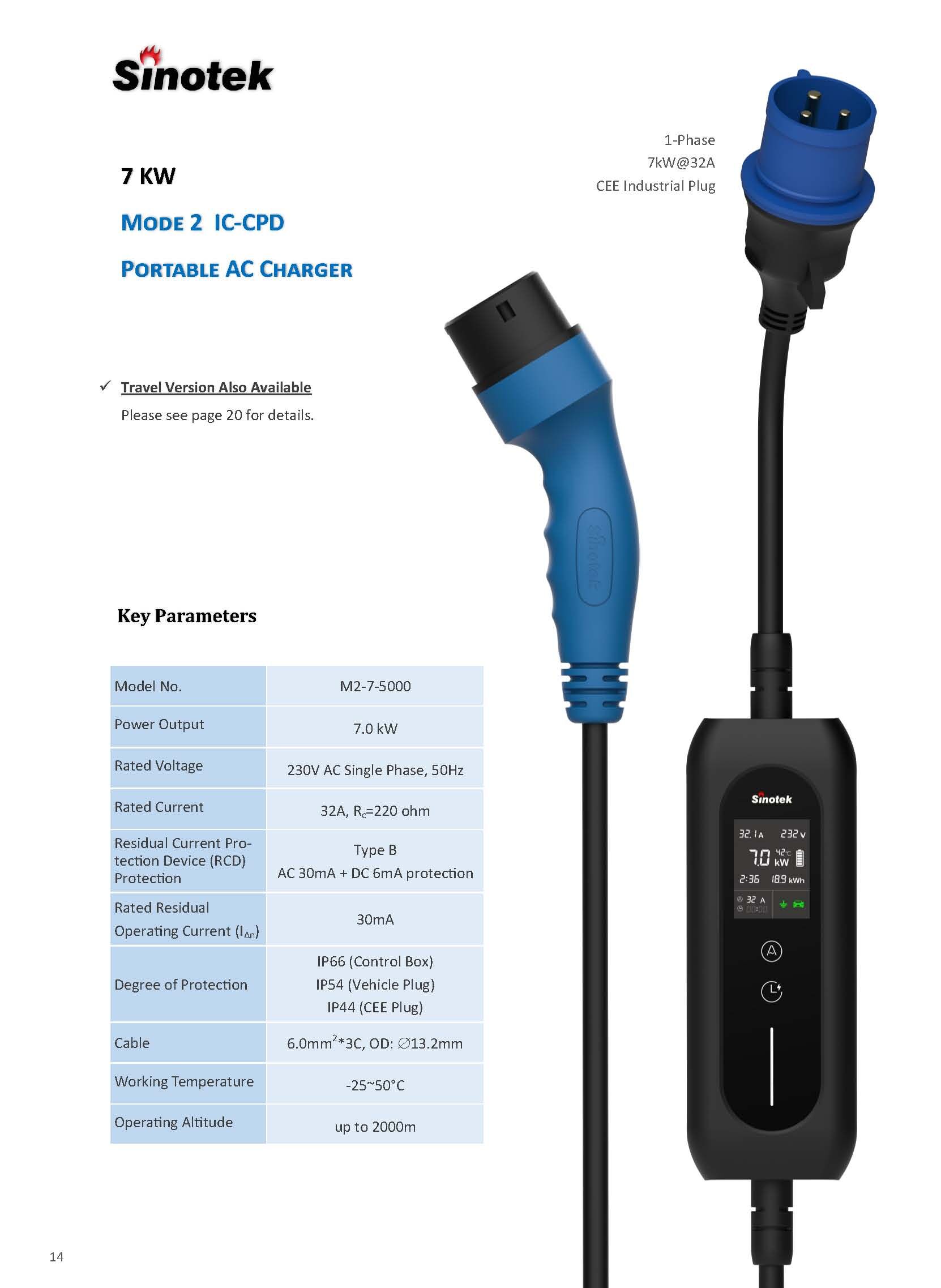 7kw Ic-cpd Mode 2 Portable Ac Ev Charger 250v 32a 1phase