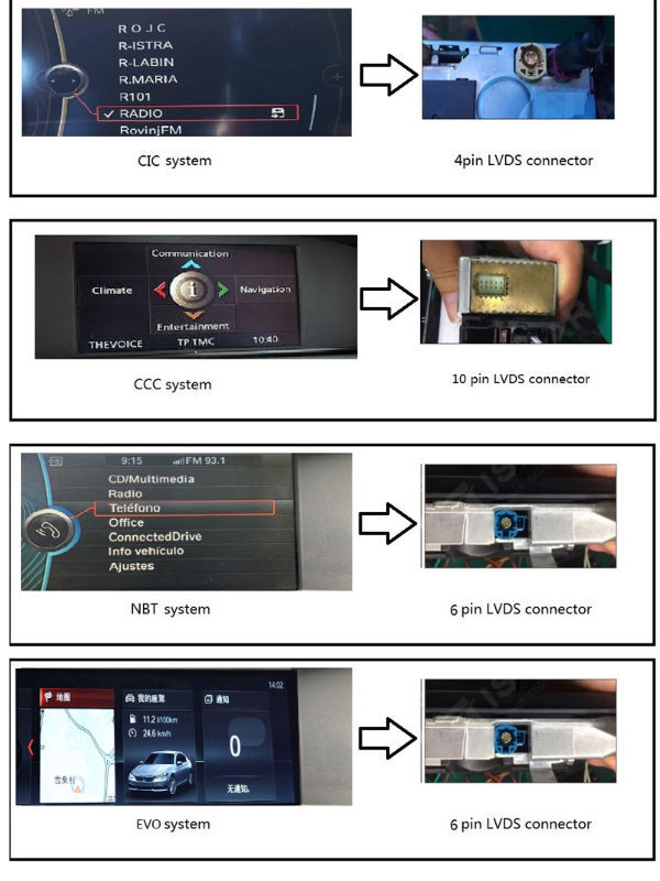 10.25" 8Core Android10 Car Radio Multimedia dvd Player for BMW F30 F31 F34 F32 F33 F36 2018-2019 EVO supplier
