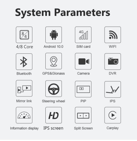 10.25" Android 10 8Core 8+64G Car Multimedia Player for Audi A4 A4L A5 B8 2009-2017 supplier