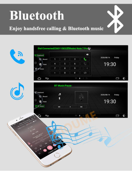10.25" Android 10 8Core 8+64G Car Multimedia Player for Audi A4 A4L A5 B8 RHD 2009-2016 supplier