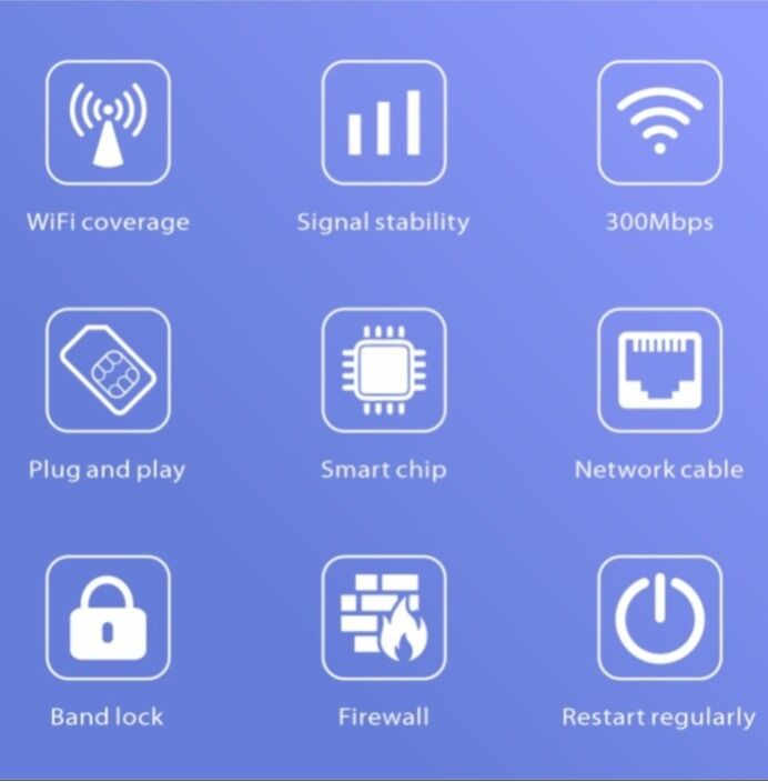 Home Roter, Oem Factory 4g Cpe Router, 300mbps Wifi ,vsim Support ...