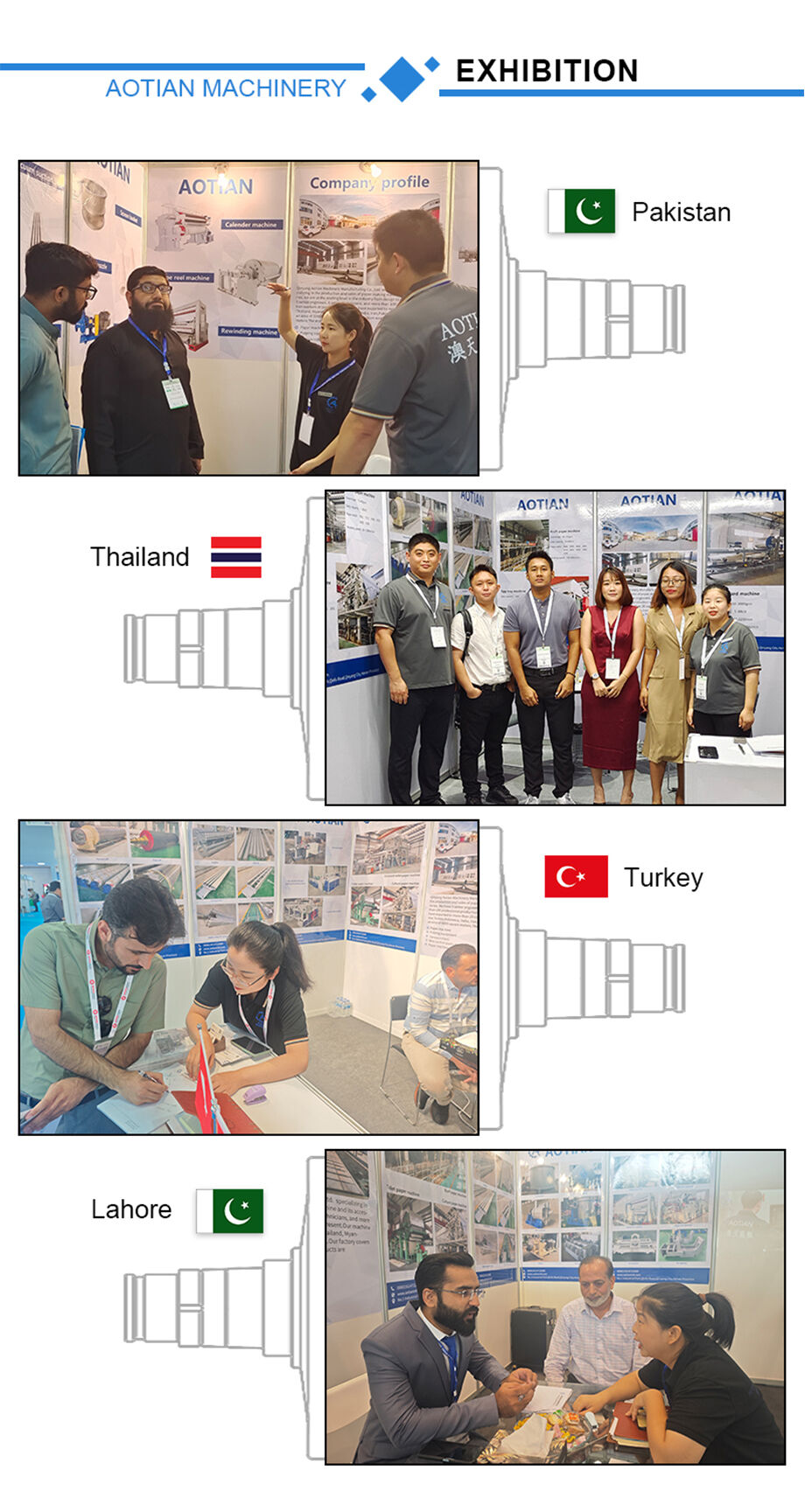 Waste Paper Recycling Machines To Make Tissue Paper Separation Roller ...