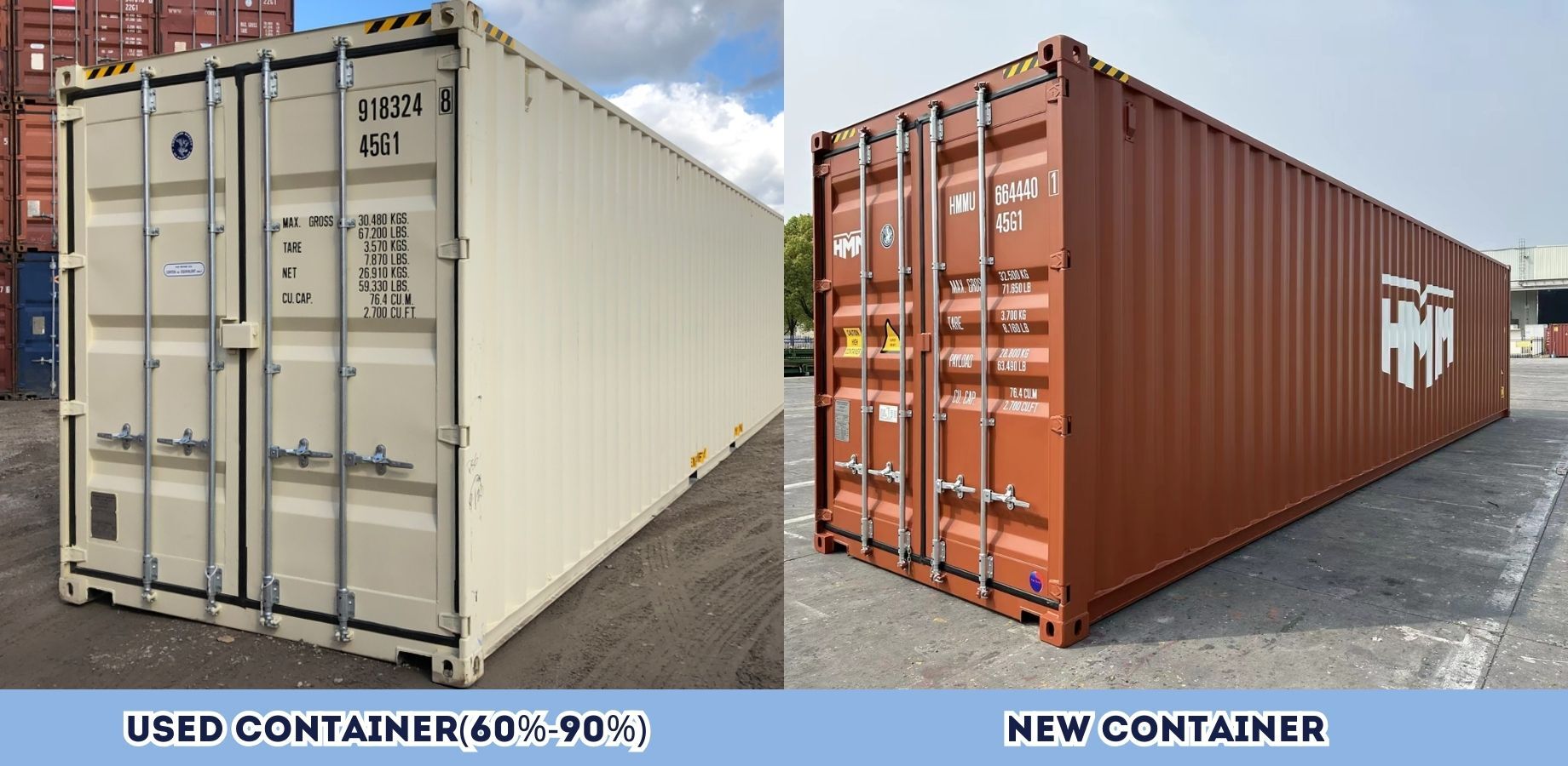 Cargo Shipping Containers Shipping Container Second-hand Used 20gp 40gp ...