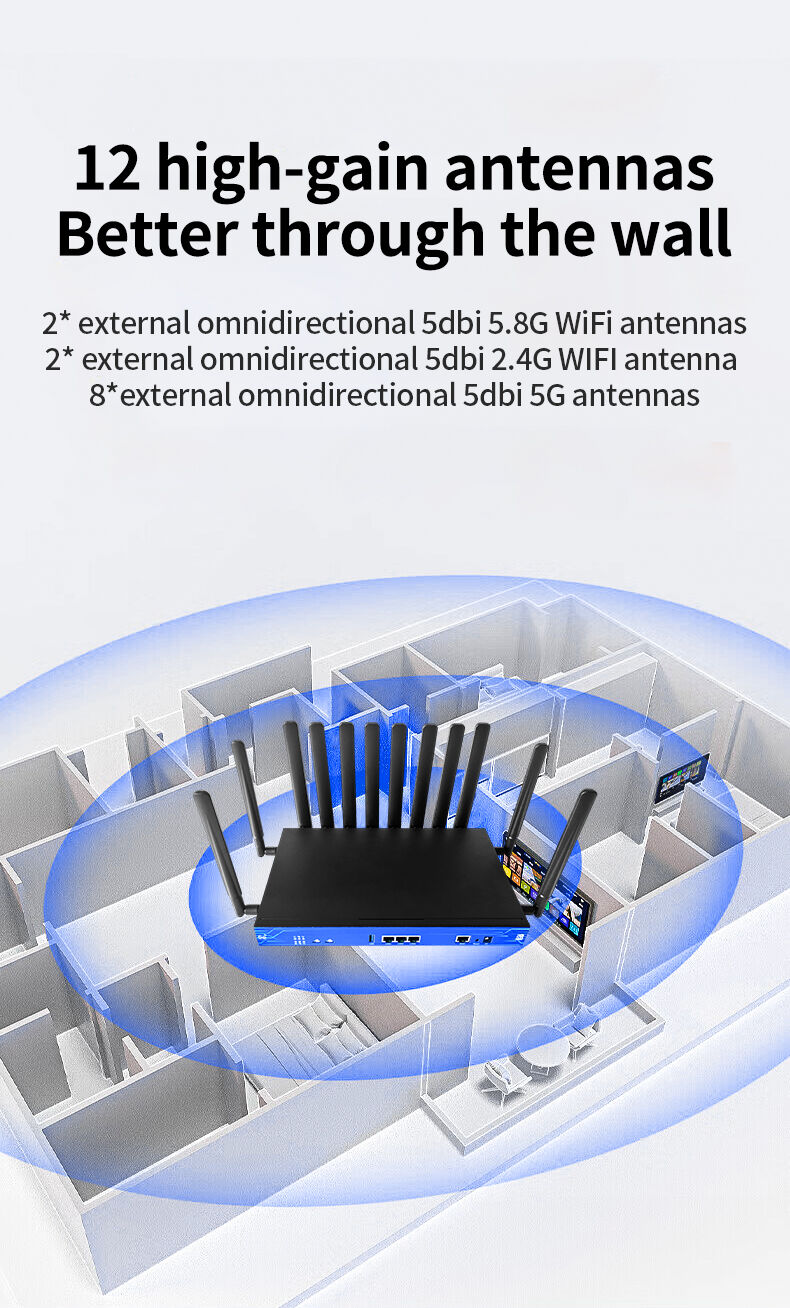 Factory Direct High Quality China Wholesale Ax3000 Dual-band Wifi 6 ...