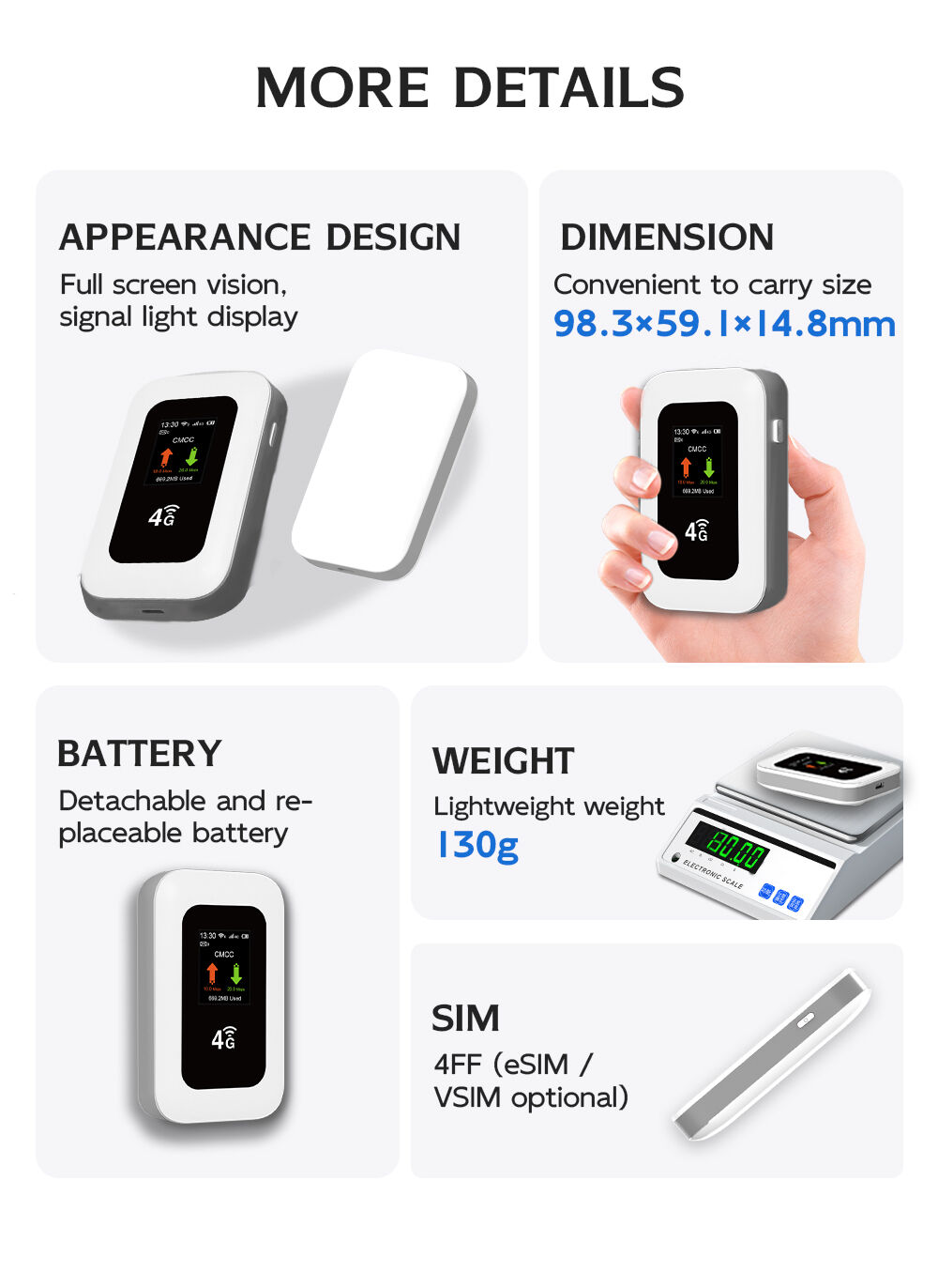E Sim Router M417 Esim Unlocked 3000mah Battery Mifis With Sim Card Slot 4g 5g Lte ...