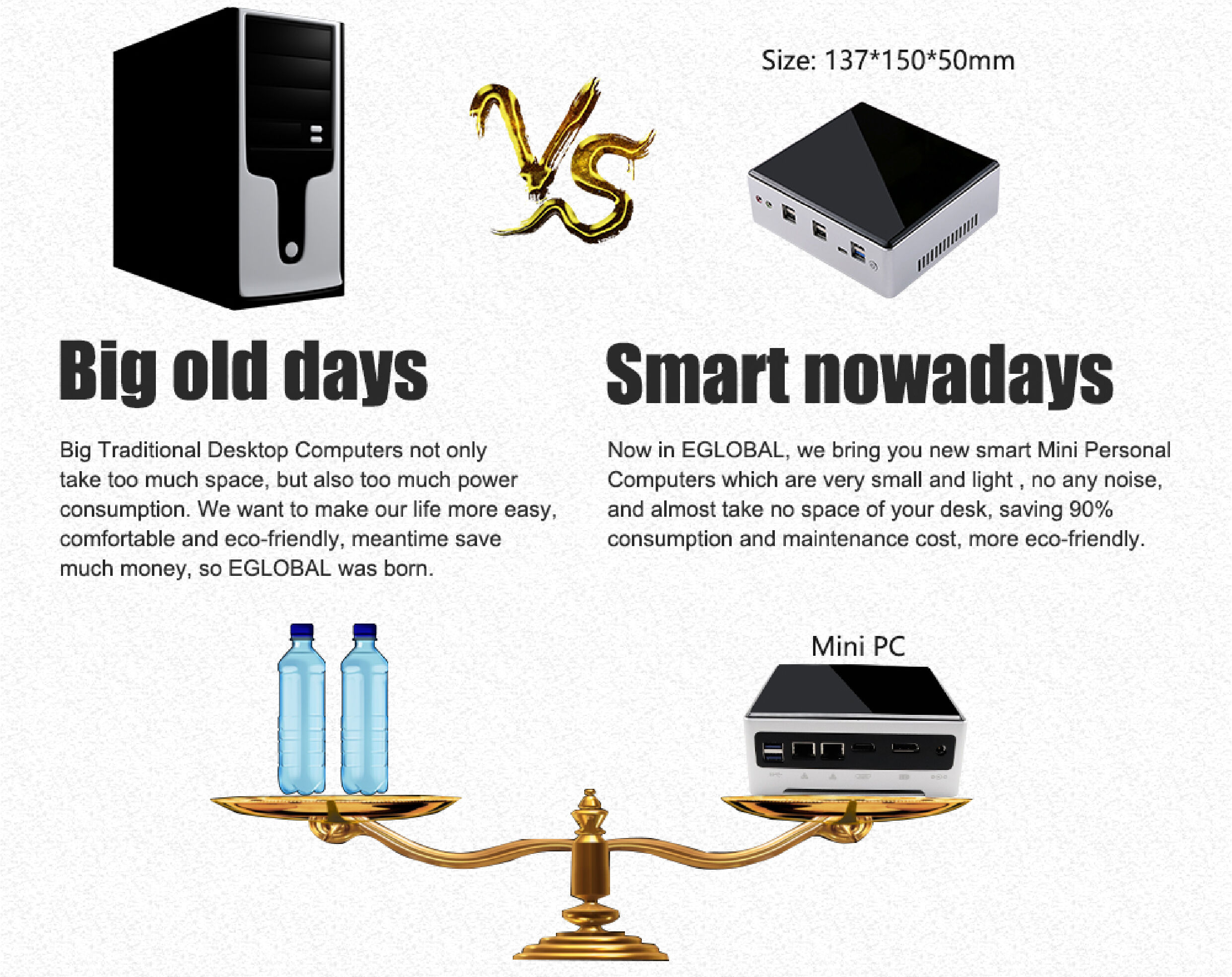 Eglobal Fan Nuc Mini Pc Factotry Price Core I7 10510u Type C Usb 2*rj45 ...
