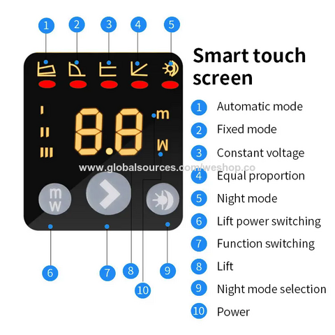 Circulator pumps IP44 single stage circulating pump connected to three phases or one phase