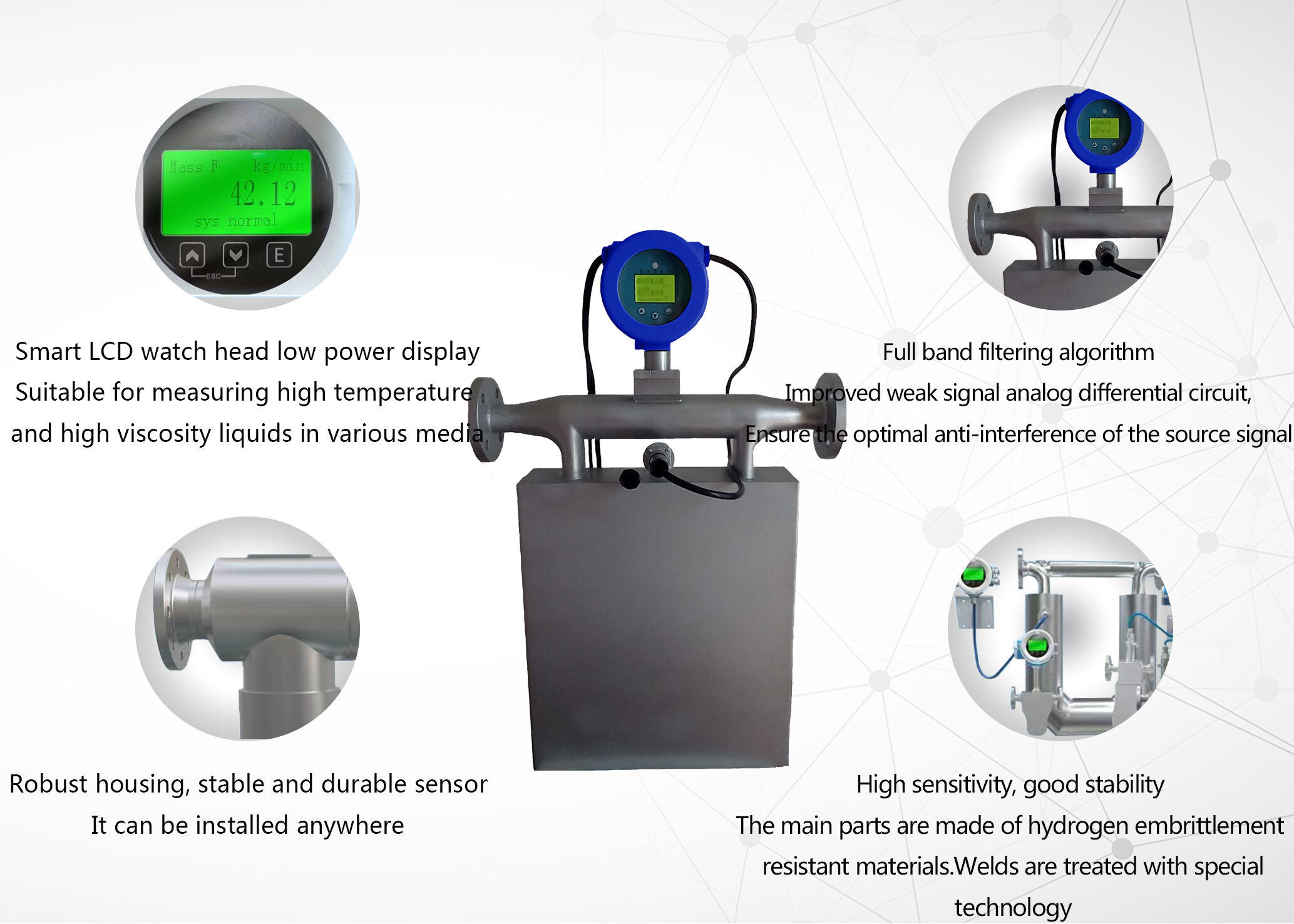 Hydrogen Lpg Explosion Proof Slurry Liquide Coriolis Mass Flow Meter ...