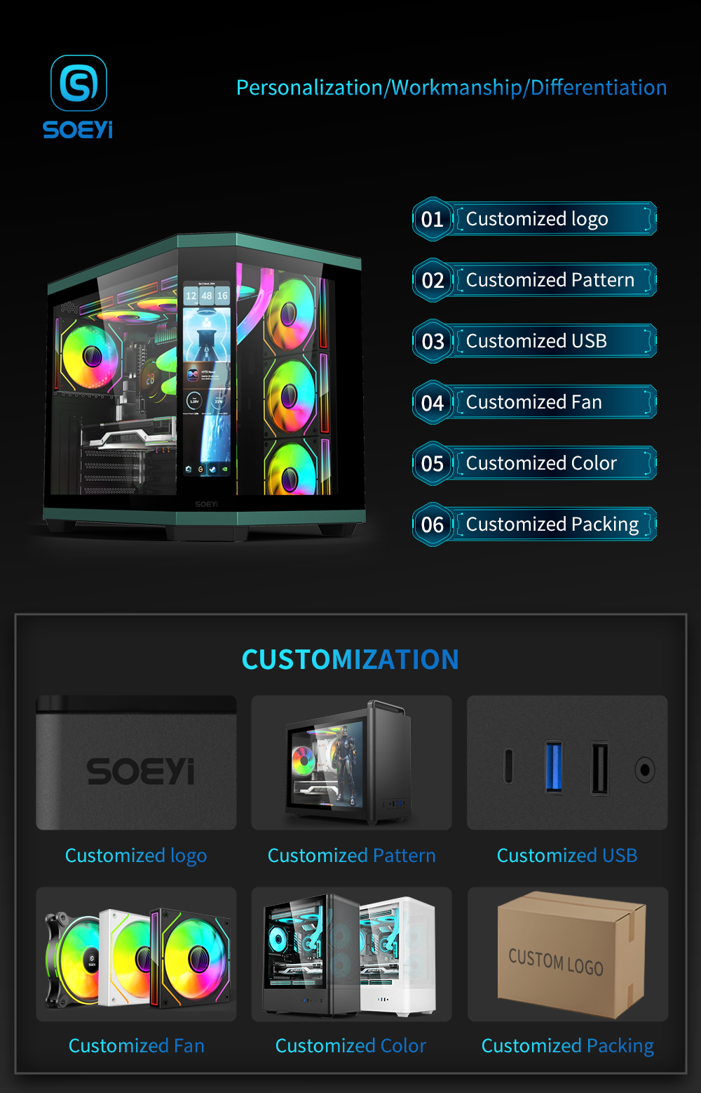 Oem Odm Dual Tempered Glass Side Panel Window Wholesales Mid Tower Matx ...