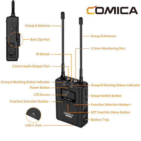 COMICA CVM-WM200II(C) UHF Drahtlosmikrofon für Kameras, Camcorder, Smartphones, Recorder