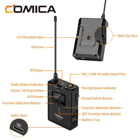 COMICA CVM-WM200II(C) UHF Drahtlosmikrofon für Kameras, Camcorder, Smartphones, Recorder