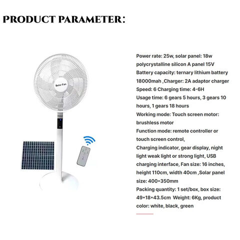 Solarventilator mit Lithiumbatterie und Solarpanel für B2B-Handel