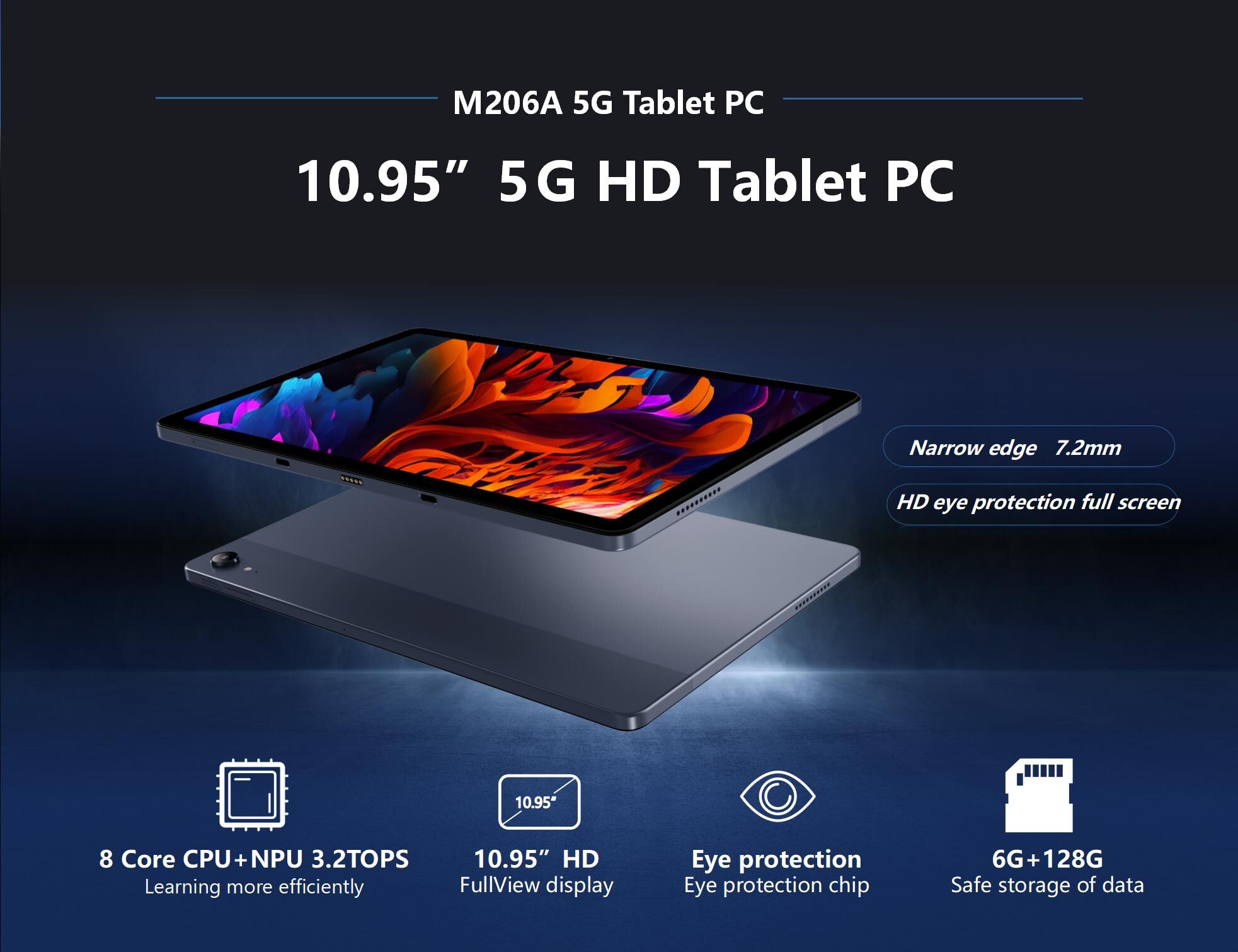 New Arrival 5g Tablet Rk3576 Octa Core 6gb 128gb Storage Android Tablet ...