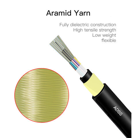 Cable de Fibra Óptica Dúplex Zipcord de 2 Hilos con Buffer Ajustado y Hilo de Aramid de Venta Caliente para Interiores Gjfjbv Gjfjbh Cables de Alta Comunicación