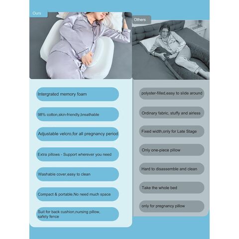 Almofadas de Gravidez para Dormir, Almofada de Maternidade de Espuma Viscoelástica Aprimorada para Grávidas, Almofada de Cunha de Gravidez com Capa Removível
