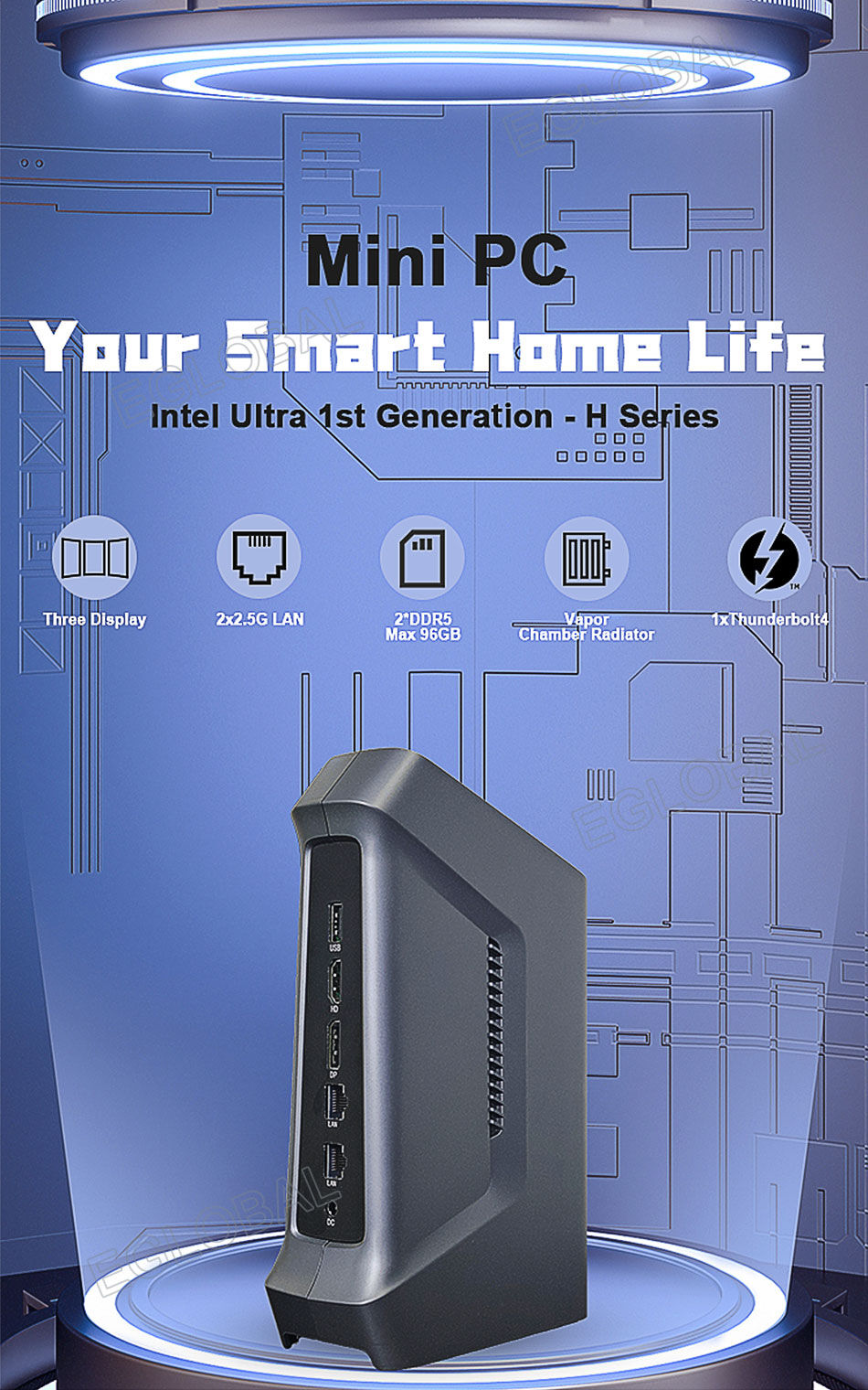 Eglobal 2025 Newest Factory Mini Pc With Usb3.2 2*2.5g Lan Dp Hd Type C ...