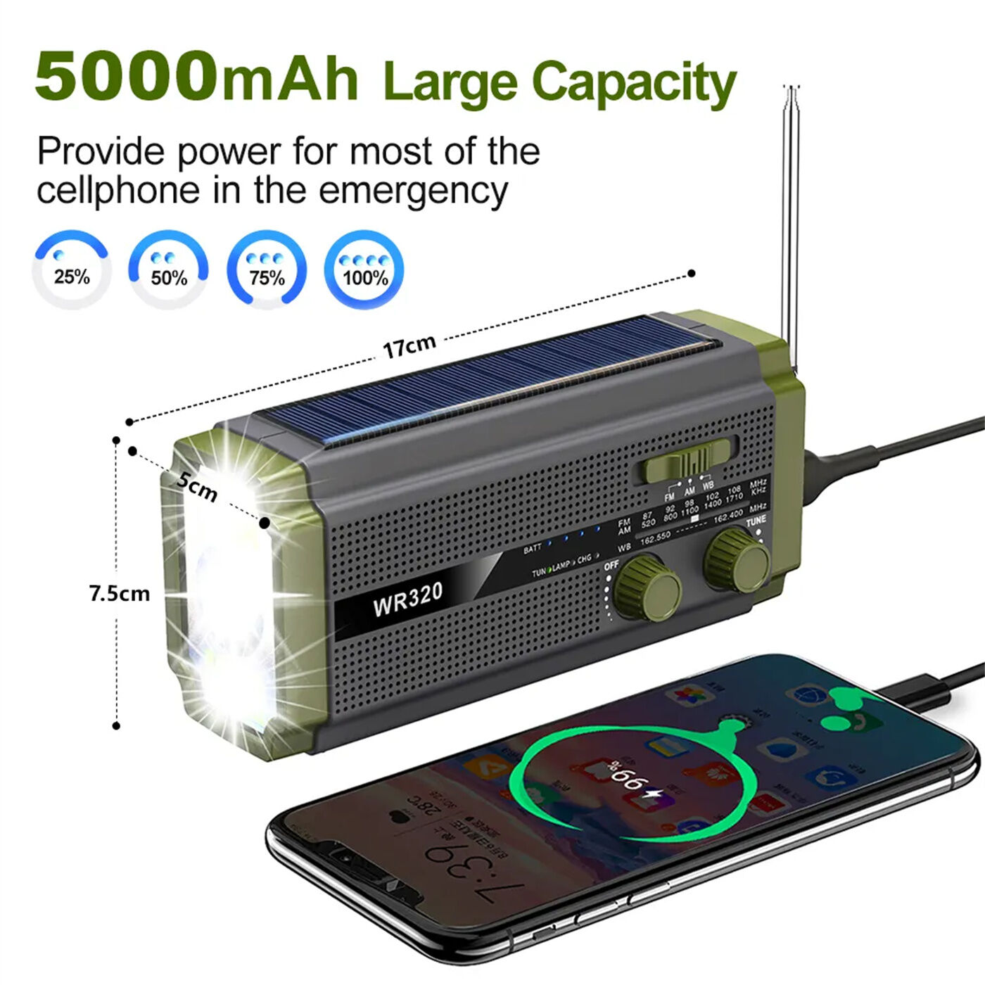 Bulk Buy China Wholesale Outdoor Emergency Radio Am Fm Solar Dynamo ...