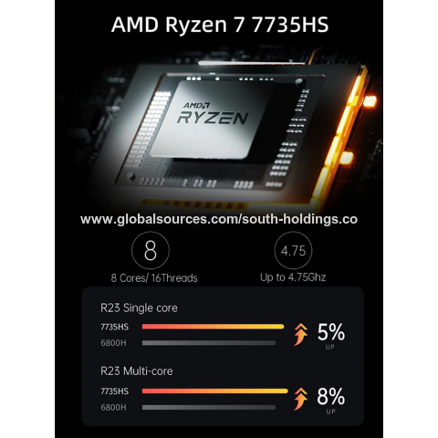 Neues Design B50, Gaming Mini-PC, AMD R7-7735H, R3/R5/R7, Intel i3/i5/i7, Windows 11, günstigster Preis, tragbar, Fabrikpreis, China Fabrik