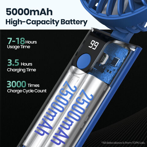 K38 2025 Nouveau Mini Ventilateur USB Portable Sans Fil 5000mAh Haute Capacité Silencieux Grand Vent Ventilateur Pliable