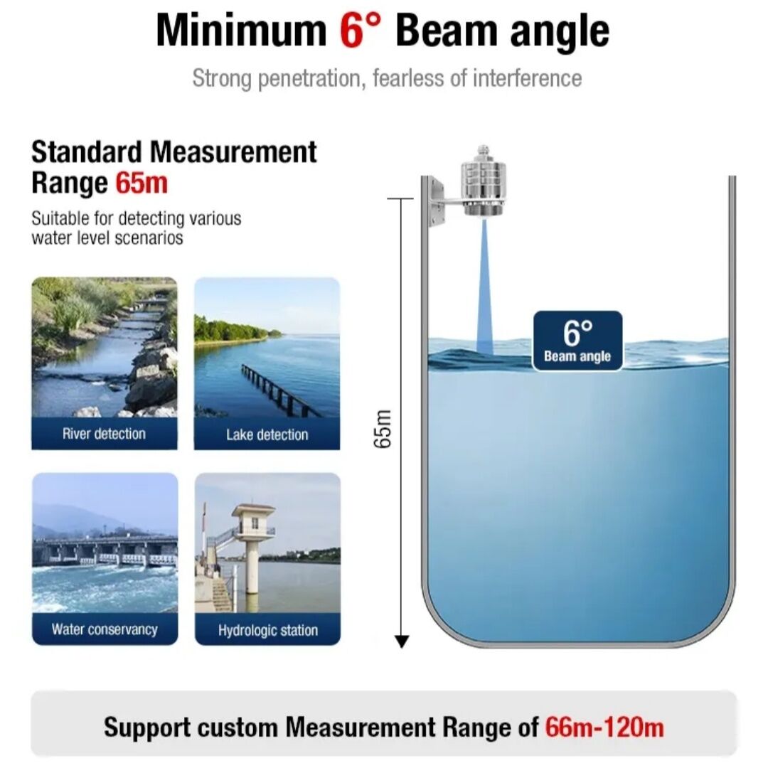Industrial Stainless Steel Radar Water Level Meter Meter Liquid ...