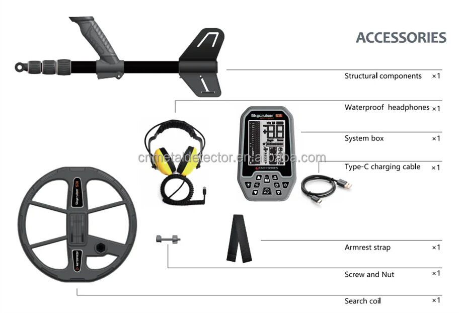 Bulk Buy China Wholesale New Multi-frequency Underground Metal Detector ...