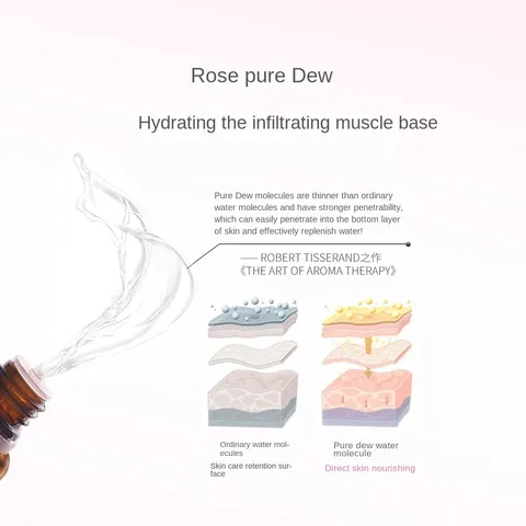 Hydrolat d'Extrait de Rose 100% Pur : Tonique Facial Lissant, Hydratant, Éclaircissant pour Soin de la Peau - Spray Tonique Visage